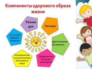 Цель: формирование, сохранение и укрепление здоровья детей, здорового образа