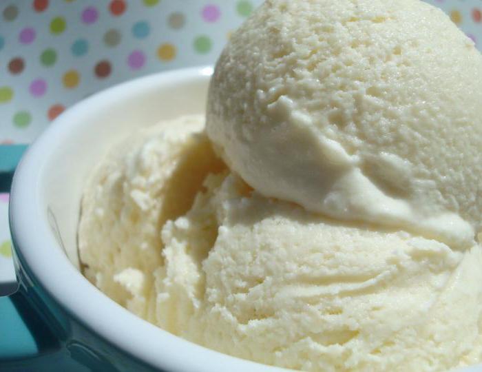 как сделать мороженое без сливок