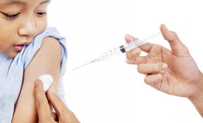 вакцина против полиомиелита отзывы