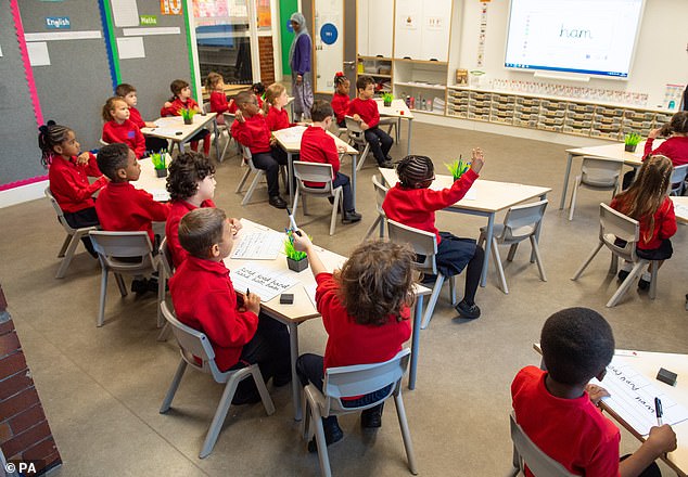 Children are six times less likely to spread coronavirus than adults, a study has claimed, as most pupils return to school today. Pictured: Children on their first day back at Charles Dickens Primary school in London today
