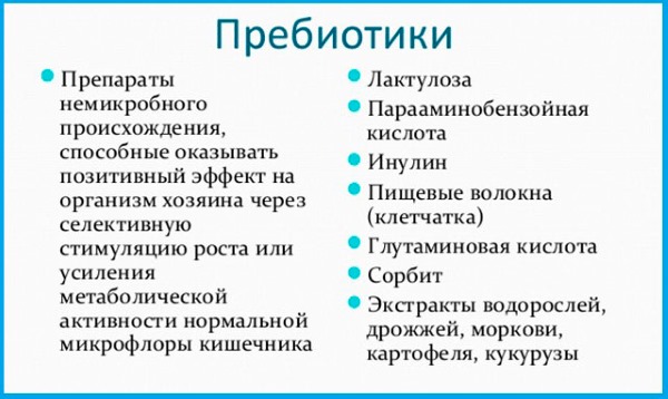 Газы у новорожденного ребенка при грудном вскармливании. Причины и лечение, питание