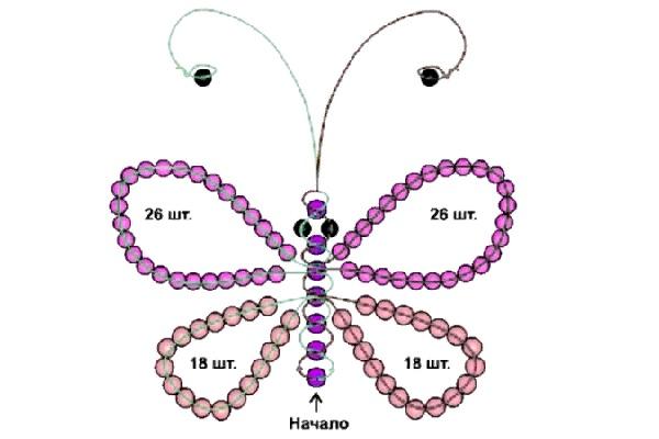 biseropletenie-dlja-detei