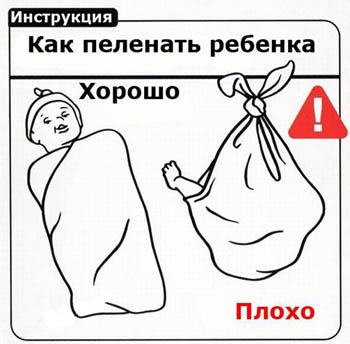 Пеленание новорожденного