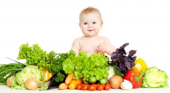 питание ребенка в 7 месяцев 