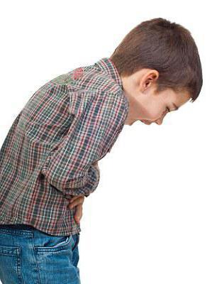 Симптомы ротавируса у детей до 3