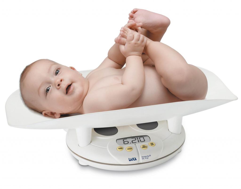 вес ребенка в 1 год 1 месяц