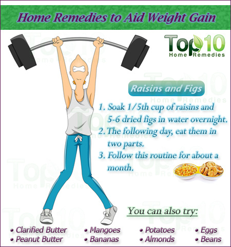 home remedies to aid weight gain