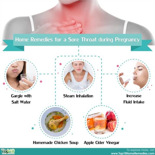 home remedies for sore throat during pregnancy