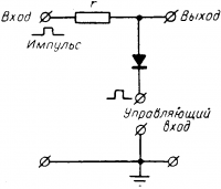 Схема работы клапана