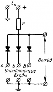 Логическая схема совпадения